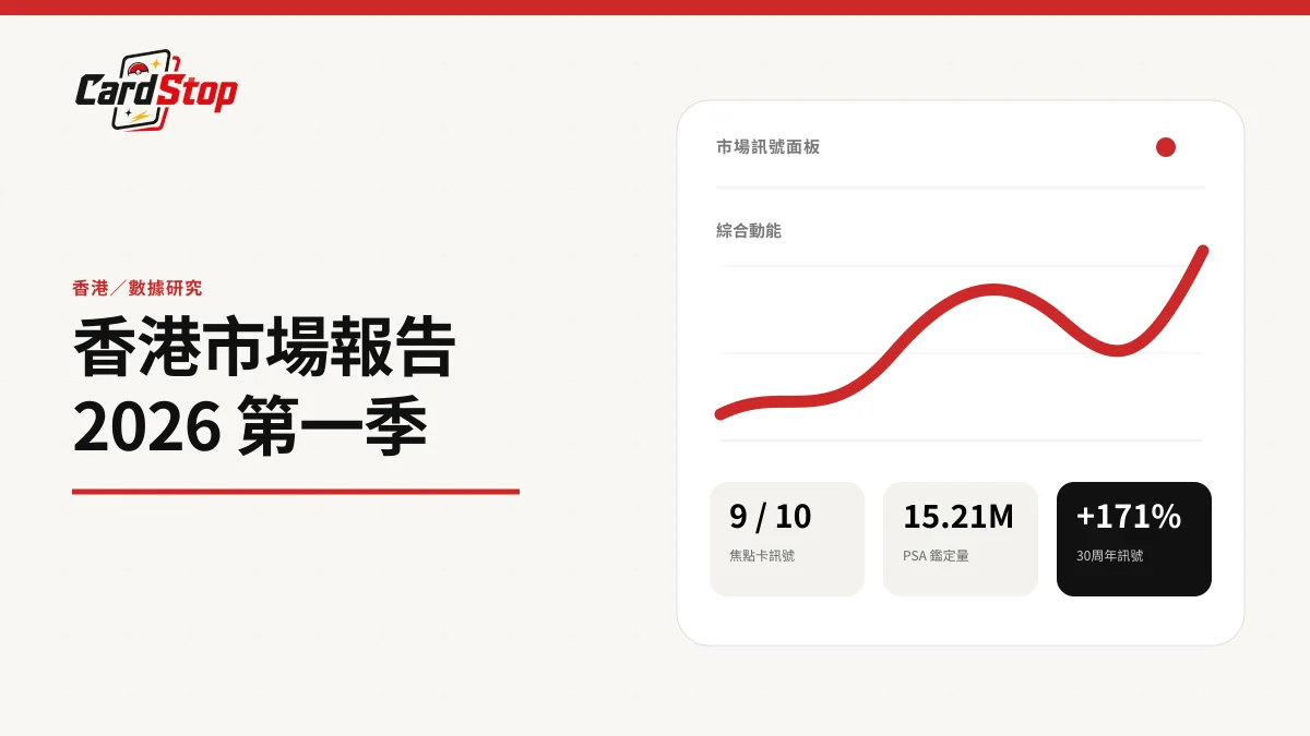 香港寶可夢卡牌市場報告 2026｜30周年、PSA鑑定數量與卡價走勢