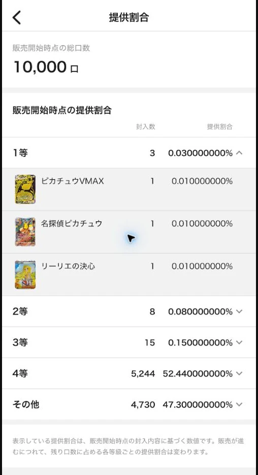 日本 Toreca 官方提供割合介面，列出總口數及各獎級開售時比例